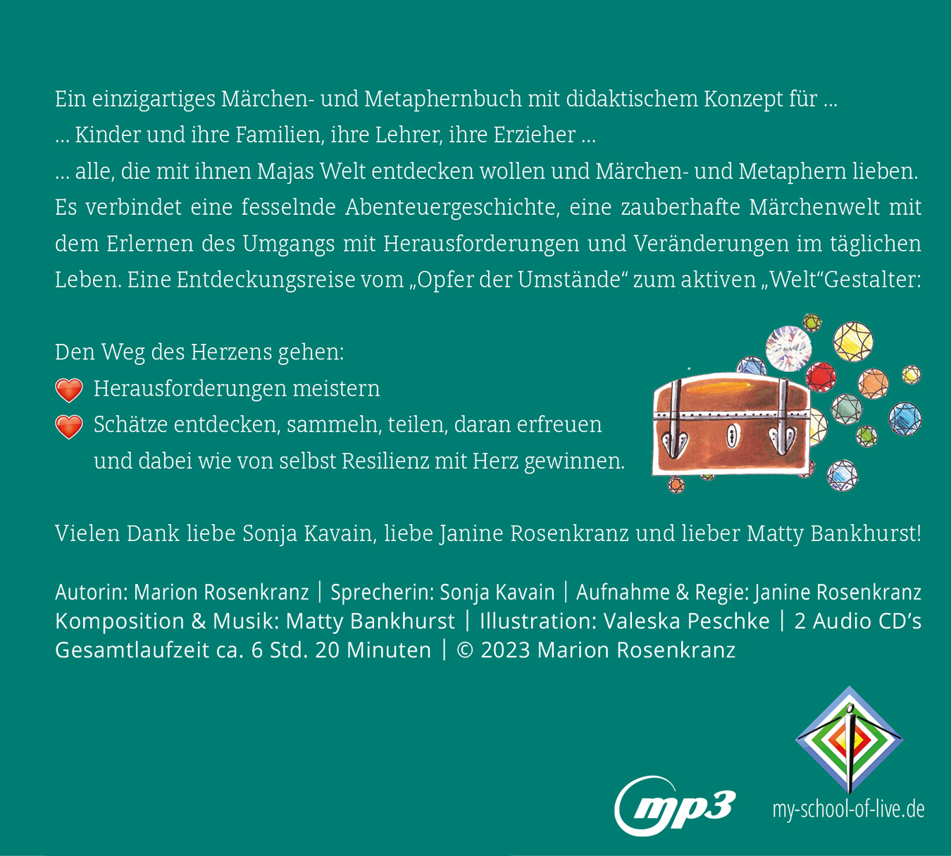 CD-Cover-Zauberhaendende-4 Das Mädchen mit den Zauberhänden - Metaphernmärchen von Marion Rosenkranz